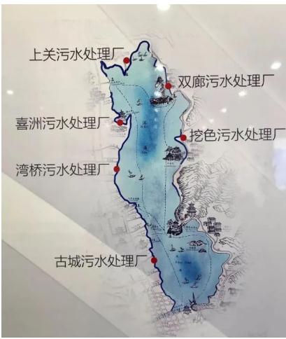 環保產業：站起來 向外走